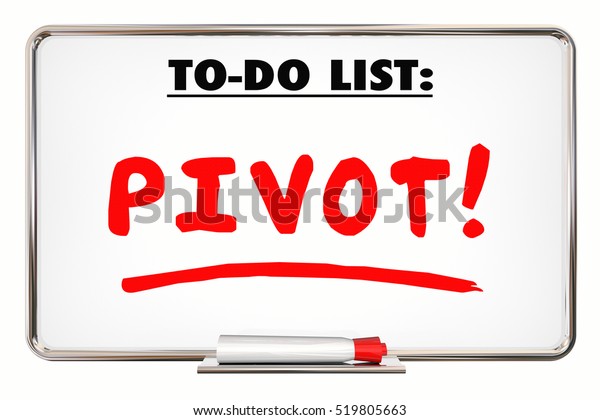 Pivot significado empresarial