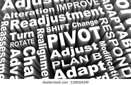 Pivot Change Turn Adjust Alter Course Words 3d Illustraion