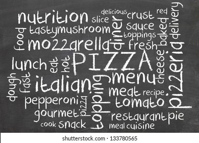 Pizza Word Cloud On Blackboard