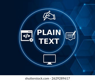 plaintext tech concept.Data that is not encrypted and can be read without any special decryption key.