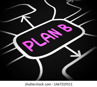 Plan B means alternative planning or scheme to be prepared. Arranging a reserve or stand by choice - 3d illustration