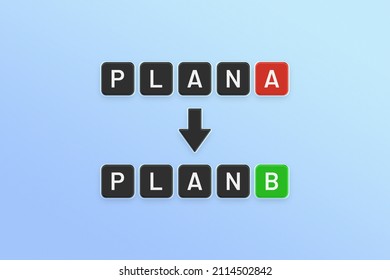 Plan A to Plan B text sign on blue background.	