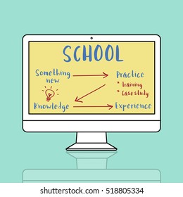 Plan Graph Knowledge Steps