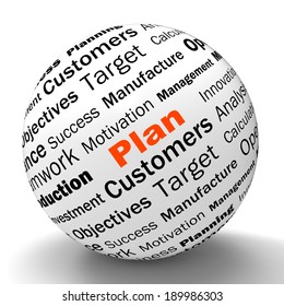 Plan Sphere Definition Meaning Planning Aiming Or Objective Managing