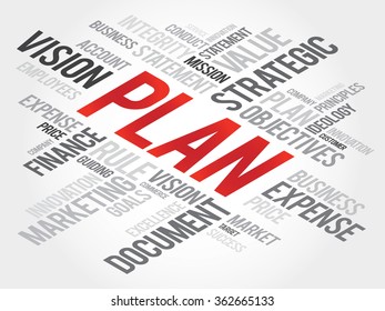 Plan word cloud, business concept