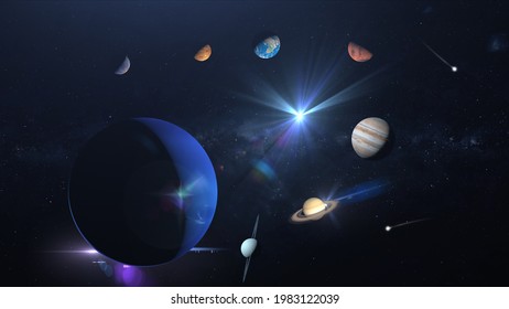 Planet Alignment , Planetary Parade ,solar System , Planet Neptune Enters Retrograde Motion 3d Rendering Illustration