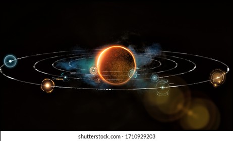 Planet solar system. 3D render, 3D graphics. Sun, Mercury, Venus, Earth, Mars, Jupiter, Saturn, Uranus, Neptune, Pluto