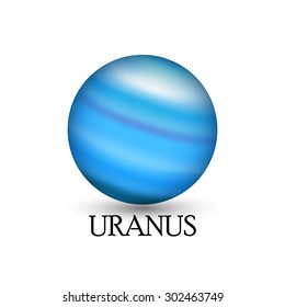 Planet Uranus