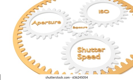 Planetary Gears Representing The Relationship Between Aperture Iso And Shutter Speed Exposure Triangle Concept 3D Illustration