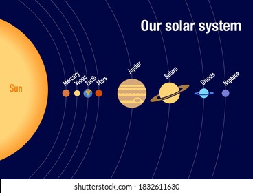 free solar system clipart