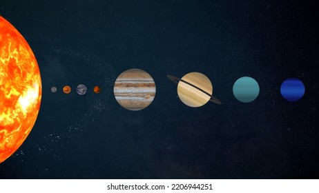 Planets Solar System By Order Educational Stock Illustration 2206944251 ...