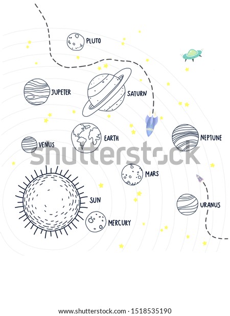 Planets Solar System Flying Rockets in Stock Illustration 1518535190 ...