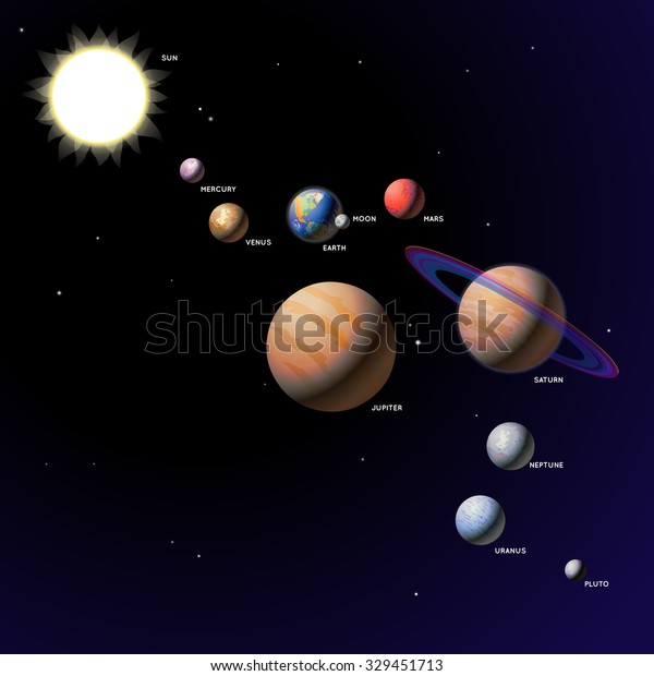 Planets and starry sky. Space. Illustration of\
the planets of the Solar System on a black background with stars.\
Empty space leaves room for design elements or text. Background.\
Banner. Poster.