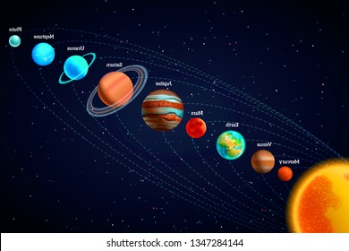 Similar Images, Stock Photos & Vectors of Planets that orbit the sun ...