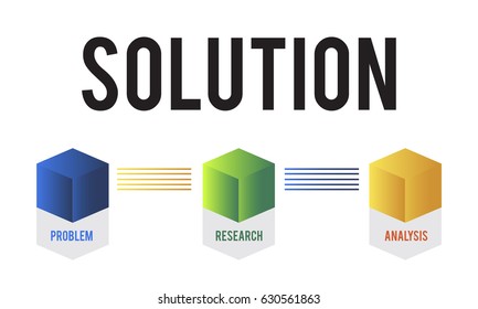 Planning Goals Strategy Solution Startup