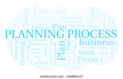 Planning Process word cloud, wordcloud made with text only.