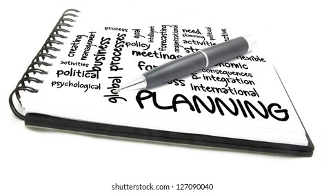 Planning Process Wordcloud