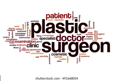 Plastic Surgeon Word Cloud Concept