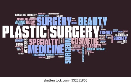 Plastic Surgery Stock Illustration 332851958