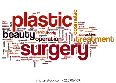 Plastic Surgery Concept Word Cloud Background