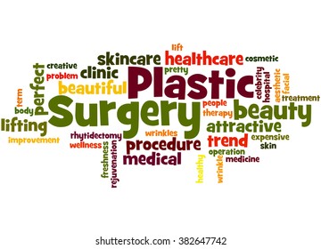 Plastic Surgery Word Cloud Concept On Stock Illustration 382647742 ...