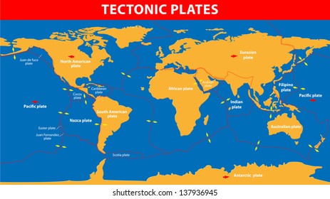 Plate Tectonics.  Earth's Lithosphere, Scientific Theory. Continental Drift