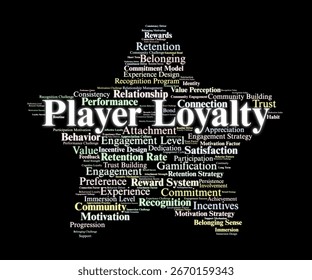 Player Loyalty Word Cloud. Composition Of Words Related To Retention, Motivation, Satisfaction, Trust, Rewards, And Behavioral Dynamics In Engagement Strategies.