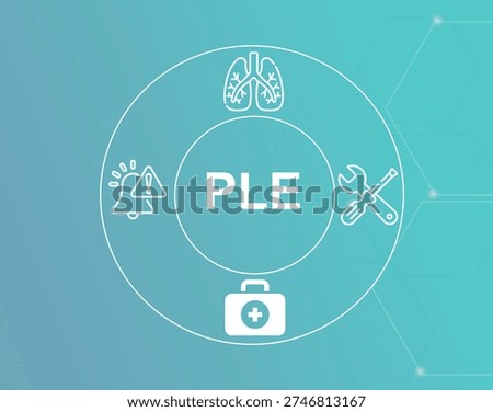 PLE acronym.PLE (Panlobular Emphysema) affects entire alveoli causing uniform lung damage.