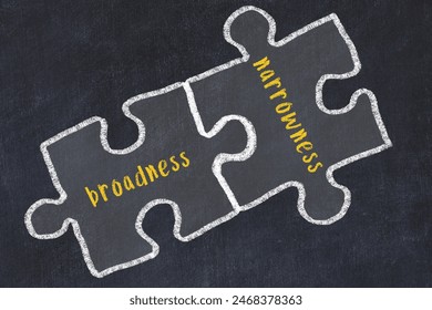 Ploblem solving. Chalk sketch of two puzzles with words broadness and narrowness on black chalkboard
