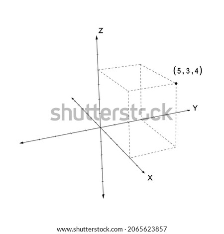 plotting a point in a 3d cartesian plane or coordinate system with xyz axes, ordered pair example with positive coordinates in three dimensions. illustration isolated on white Stok fotoğraf © 