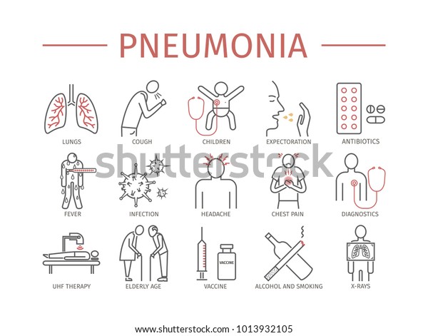 Pneumonia Infographics Symptoms Treatment Line Icons Stock Illustration ...