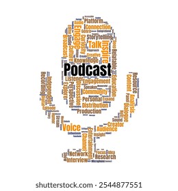 Podcast Word Cloud. Composition of Key Words Related to Podcasting, Broadcasting, and Digital Audio Content. Essential Terms for Podcasters and Audio Creators. White Background.
