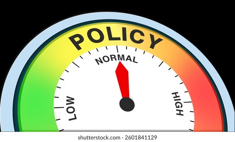 "Policy Normal" represented by a barometer level, symbolizing standard regulations, governance stability, compliance, and routine decision-making