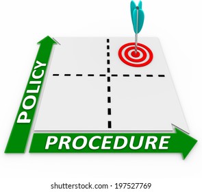 Policy And Procedure Words On A Matrix Company Practices Rules And Regulations