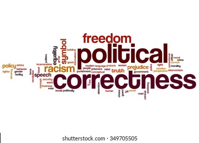 Political Correctness Word Cloud