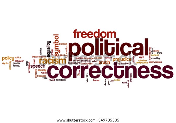 Political correctness word cloud