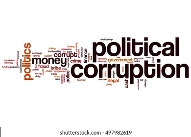 Political Corruption Word Cloud Concept