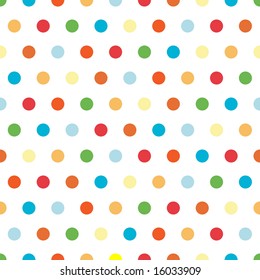 Polka Dots Pattern In Bright Colors