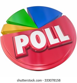 Poll word in red 3d letters on a pie chart to illustrate opinions, voting and election results survey