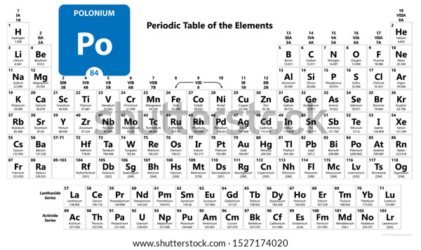 polonium element color