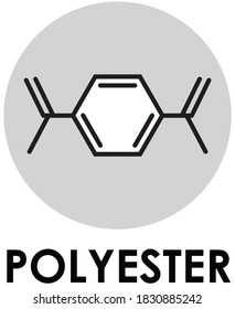 Polyester Fabric Fiber Icon. Synthetic Poly Textile Fibre Symbol