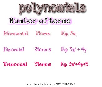 Polynomial Polynomial Definition