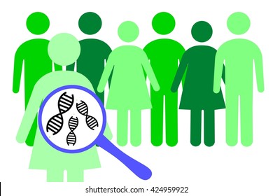 Population Genetics