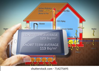 Portable Information Device For Monitoring Radioactive Gas Radon - 3D Rendering
