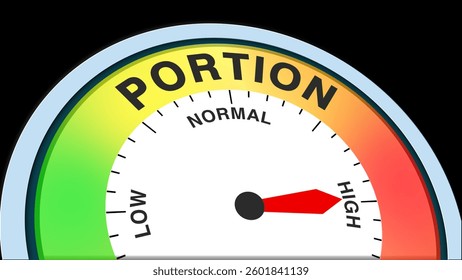 "Portion High" represented by a barometer level, symbolizing large servings, excessive consumption, food distribution, and dietary awareness