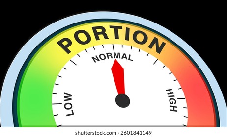 "Portion Normal" represented by a barometer level, symbolizing balanced servings, appropriate consumption, dietary management, and healthy eating habits