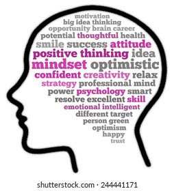 Positive Thinking Word Collage Stock Illustration 244441171 | Shutterstock