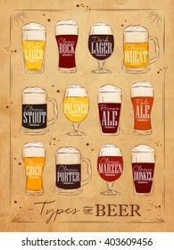 Poster Beer Main Types Lettering Pale Stock Vector (Royalty Free ...