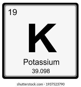 Potassium Atomic Number Mass Number Stock Illustration 1937523790 ...