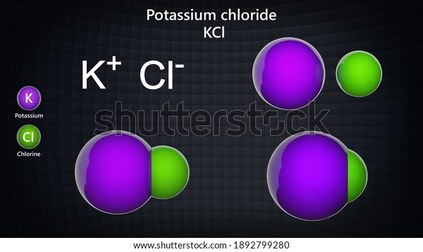 Potassium Chloride Formula Kcl Clk Metal Stock Illustration 1892799280